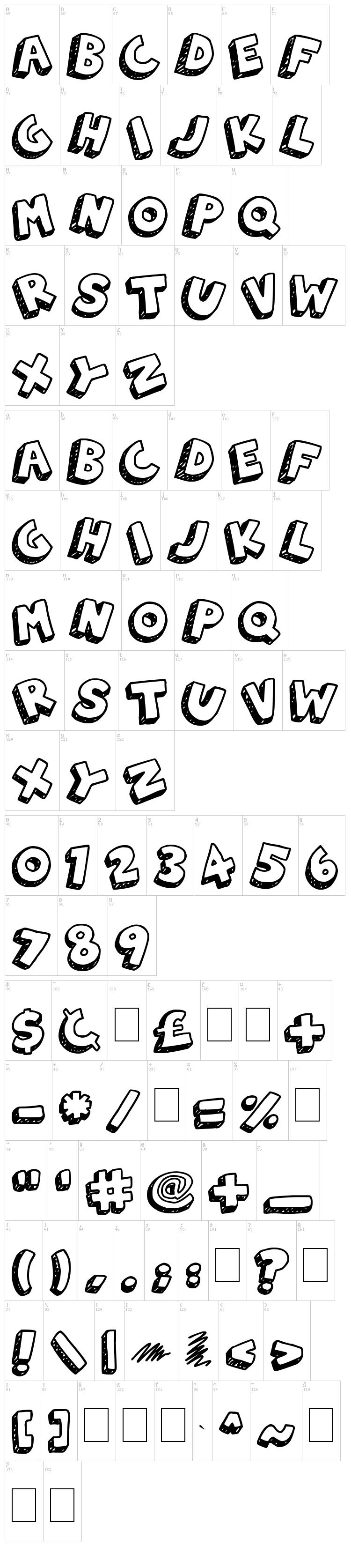 3D Hand Drawns font map